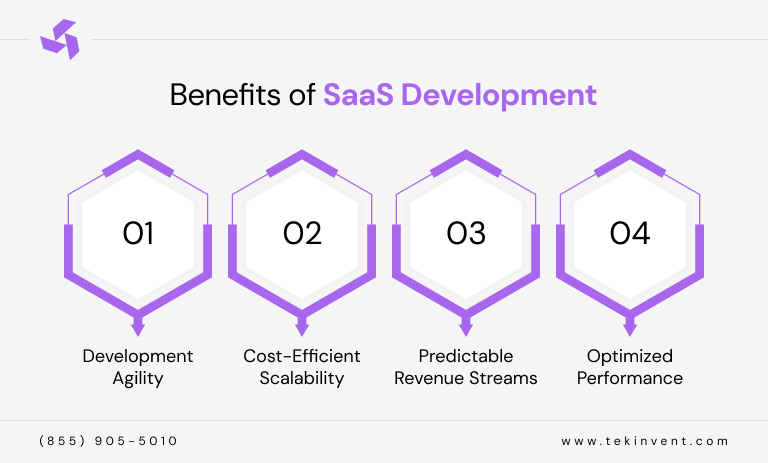 CRM-Software-Roles-and-Functionalities-Breakdown