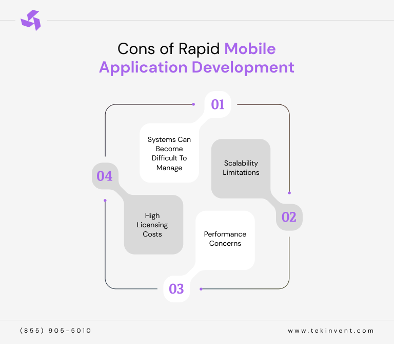 Cons of Rapid Mobile Application Development