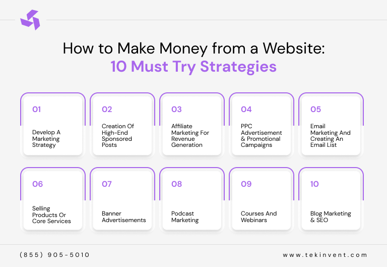 How-to-Make-Money-from-a-Website-10-Must-Try-Strategies