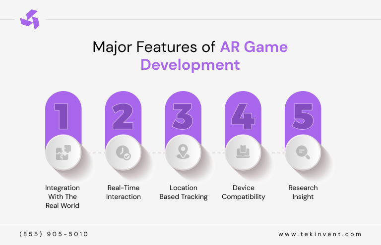 Major-Features-of-AR-Game-Development