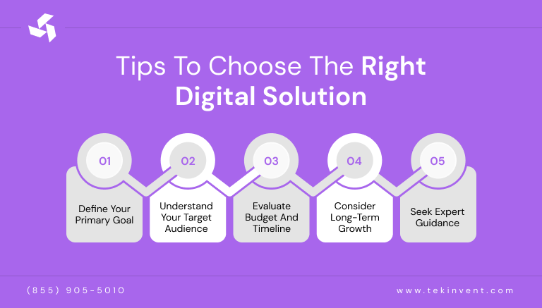 Tips-to-Choose-the-Right-Digital-Solution-Between-Websites-and-Web-Applications