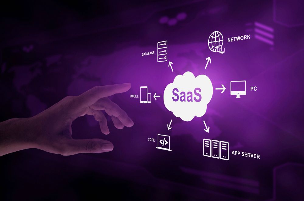 A Comprehensive SaaS Development Guide 2026 for Businesses!