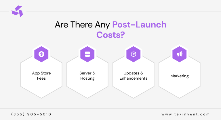 inner-image-Cost-to-Build-an-App-Factors-Estimates-&-Tips-post-launch-costs