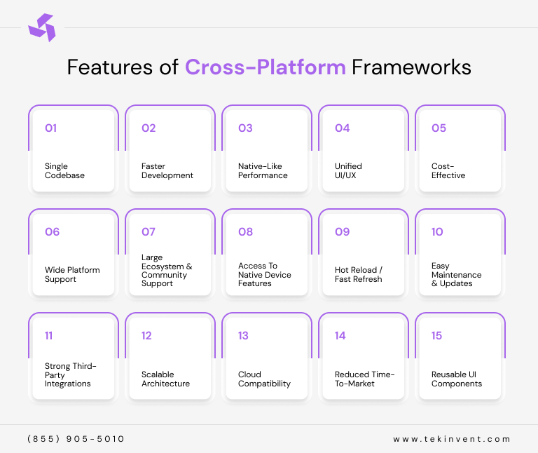 inner-image-The-Top Cross-Platform-Frameworks-Every-Business-Should-Know-Features