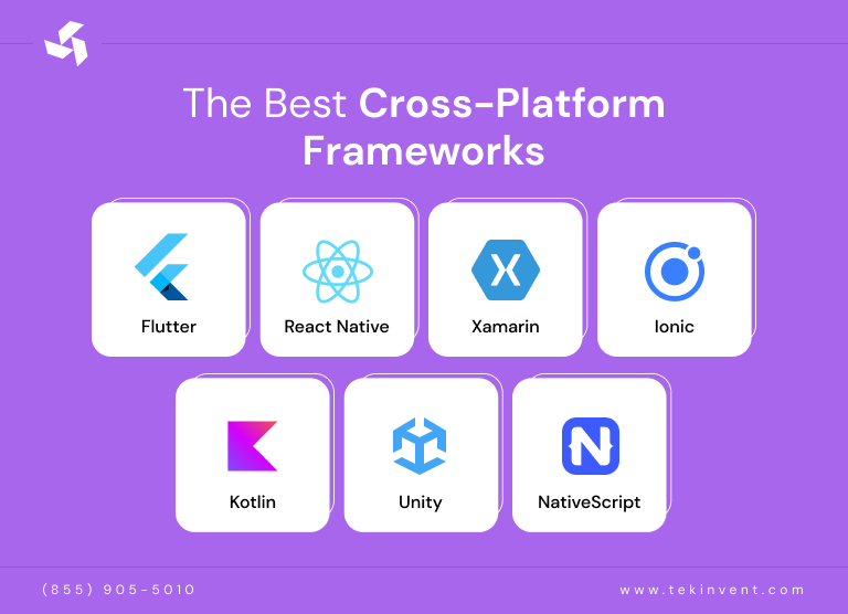 inner-image-The-Top Cross-Platform-Frameworks-Every-Business-Should-Know-The-Best Cross-Platform-Frameworks