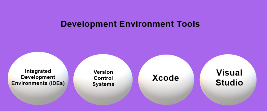 inner-image-The-Best-Mobile-App-Development-Tools-for-Houston-Entrepreneurs-DET