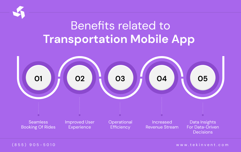 Benefits-related-to-Transportation-Mobile-App