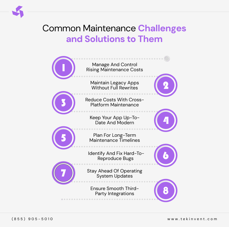 Common-Maintenance-Challenges-and-Solutions-to-Them