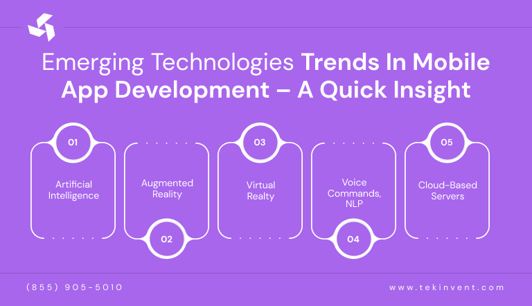 Emerging-Technologies-Trends-in-Mobile-App-Development-A-Quick-Insight