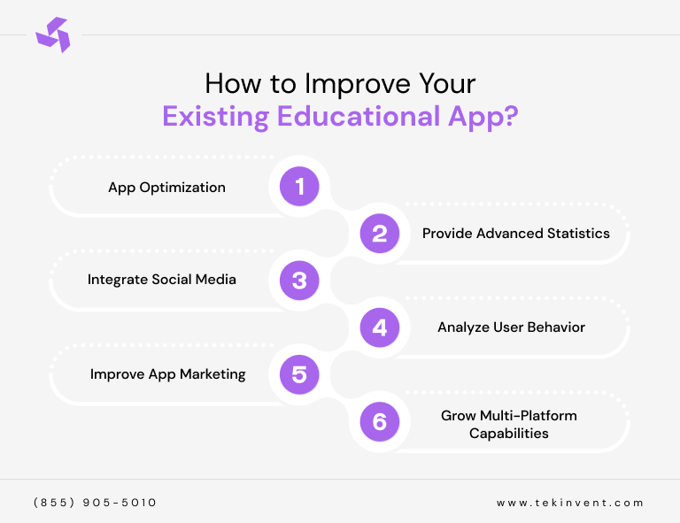 How-to-Improve-Your-Existing-Educational-App