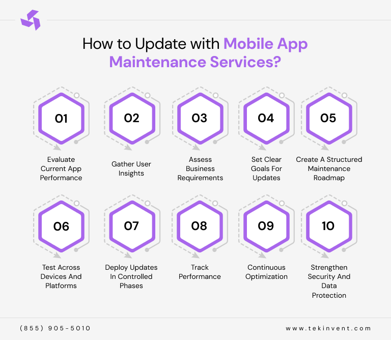 How-to-Update-with-Mobile-App-Maintenance-Services