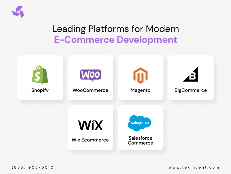 Leading Platforms for Modern E-Commerce Development