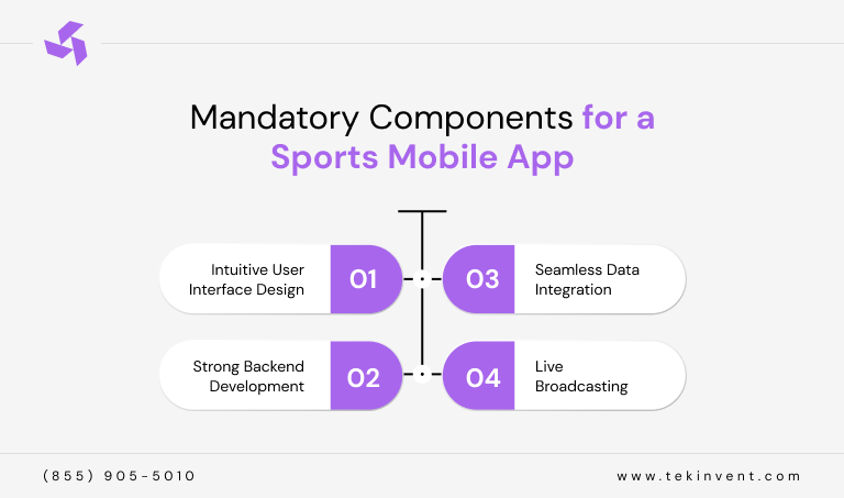Mandatory-Components-for-a-Sports-Mobile-App