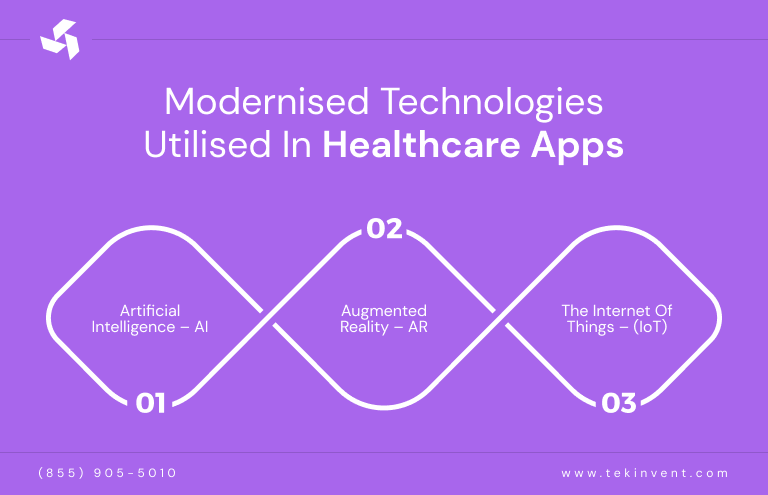 Modernised Technologies Utilised In Healthcare Apps