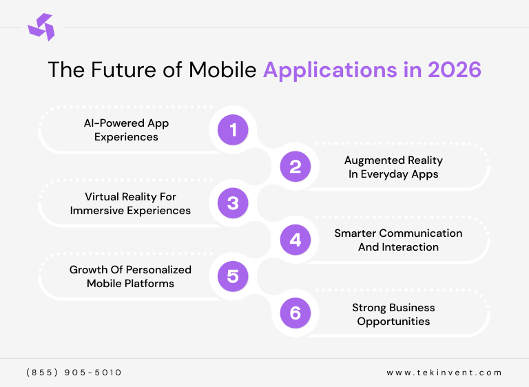 The-Future-of-Mobile-Applications-in-2026