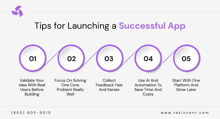 Tips for Launching a Successful App
