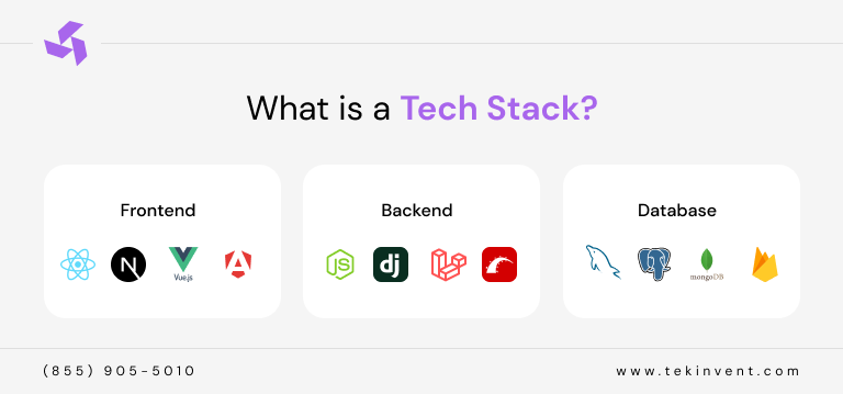 What is a Tech Stack