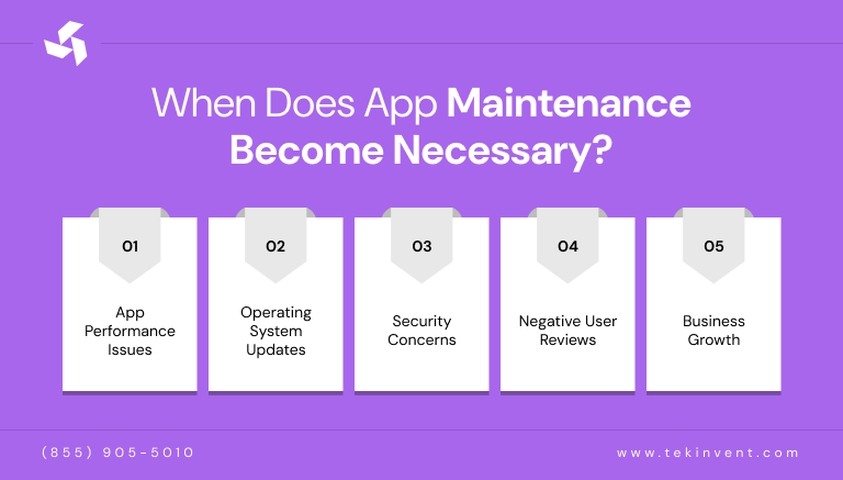 When-Does-App-Maintenance-Become-Necessary