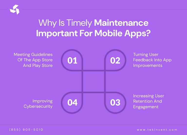 Why-is-Timely-Maintenance-Important-for-Mobile-Apps