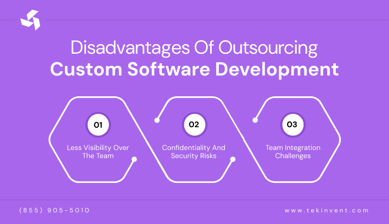 inner-image-Disadvantages-of-Outsourcing-Custom-Software-Development