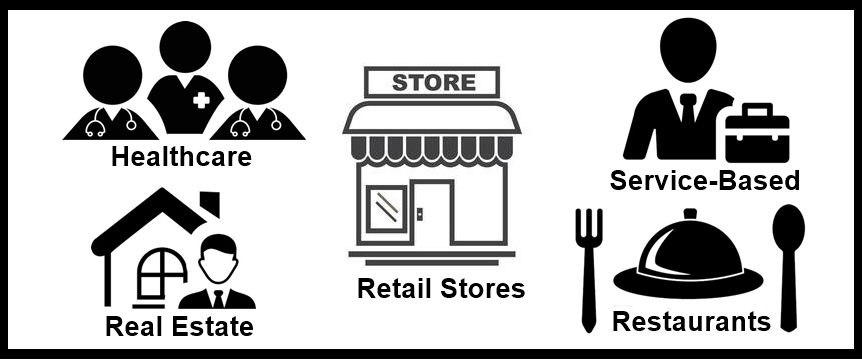 inner-image-How-Mobile-Apps-Are-Helping-Houston’s-Small-Businesses-Compete-with-Big-Players-Real-World-Examples