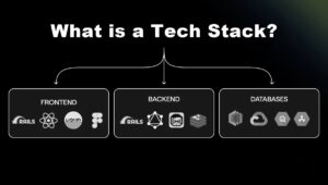 inner-image-Practical-Guide-to-Choose-an-E-Commerce-Technology-Stack-whats-tech-stack