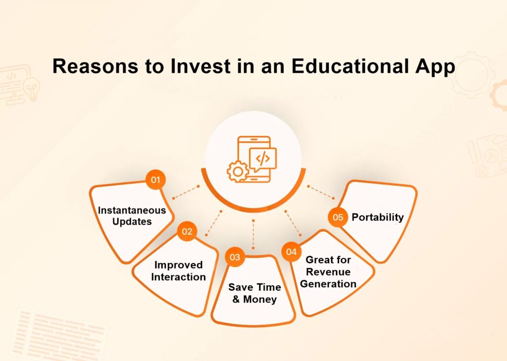 inner-image-Reasons-to-Invest