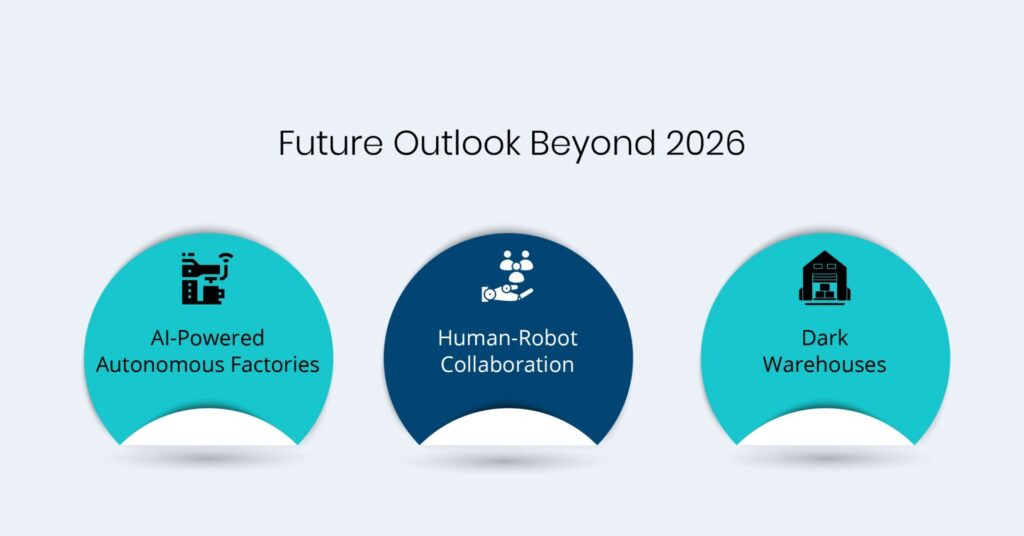 inner-image-Top-Trends-in-Mobile-App-Development-for-Houston-Based-Startups-Future-Outlook-Beyond-2026