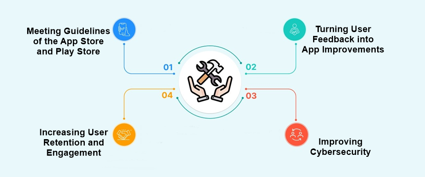 inner-image-Why-is-it-Important-to-Seek-Timely-Maintenance