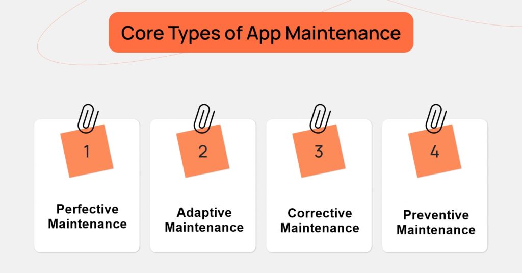 inner-image-types-of-maintenance