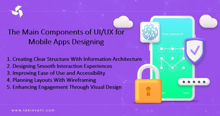 4-The-Main-Components-of-UI-UX-for-Mobile-Apps-Designing