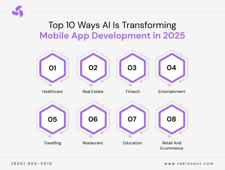 How-Mobile-Apps-Are-Benefiting-Various-Industries