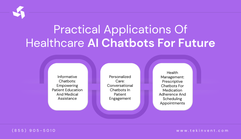 Practical Applications of Healthcare AI Chatbots For Future