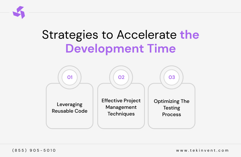 Strategies-to-Accelerate-the-Development-Time