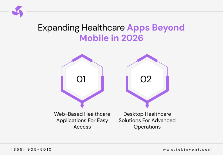 Expanding-Healthcare-Apps-Beyond-Mobile-in-2026