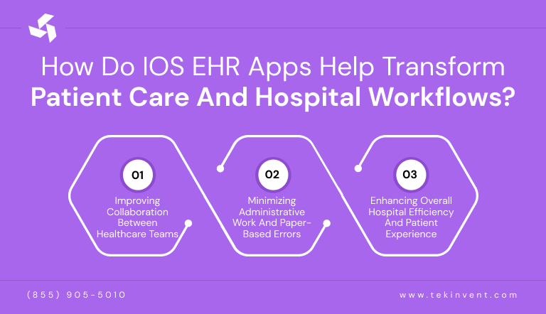 How-do-iOS-EHR-Apps-Help-Transform-Patient-Care-and-Hospital-Workflows