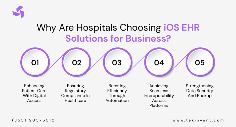 Why-Are-Hospitals-Choosing-iOS-EHR-Solutions-for-Business