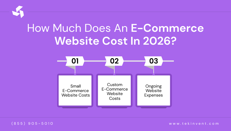 How-Much-Does-an-ECommerce-Website-Cost-in-2026