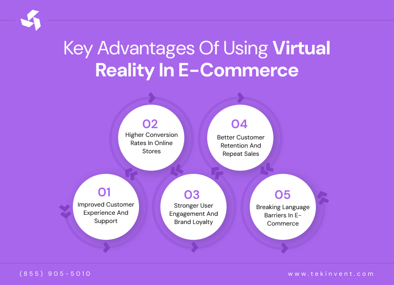 Key-Advantages-of-Using-Virtual-Reality-in-Ecommerce