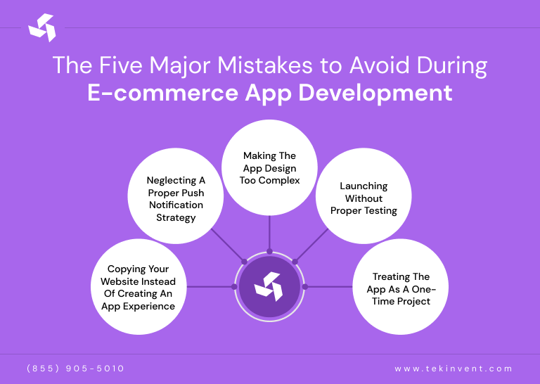 The-Five-Major-Mistakes-to-Avoid-During-Ecommerce-App-Development