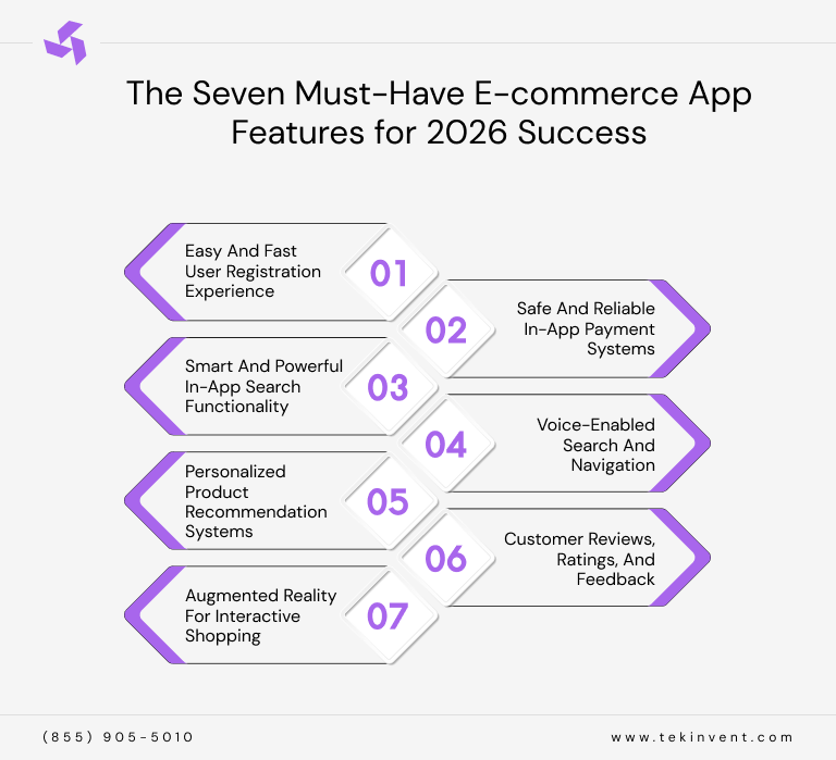 The-Seven-Must-Have-ecommerce-App-Features-for-2026-Success