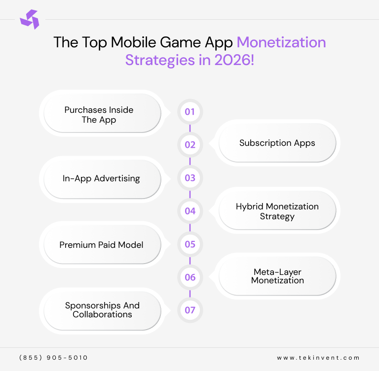 The-Top-Mobile-Game-App-Monetization-Strategies-in-2026