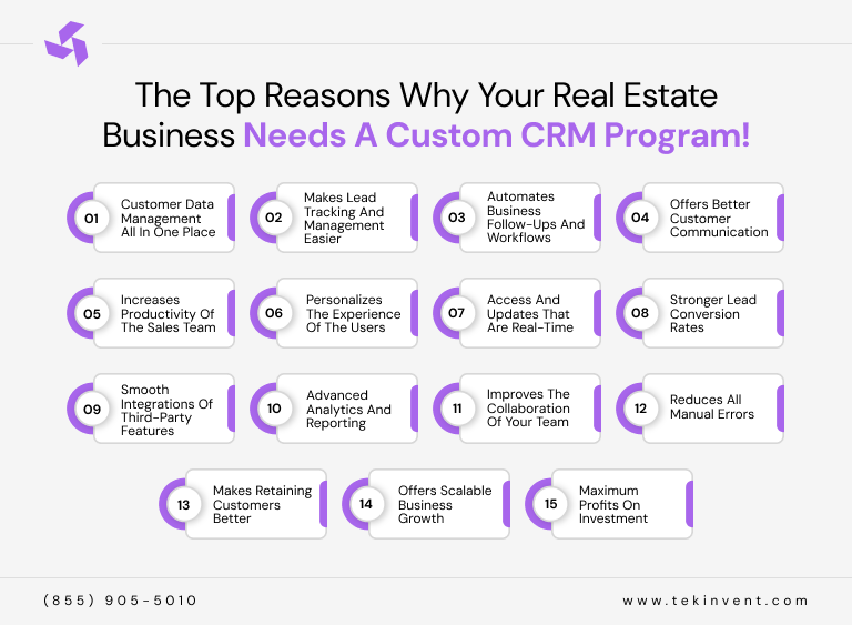 The-Top-Reasons-Why-Your-Real-Estate-Business-Needs-A-Custom-CRM-Program