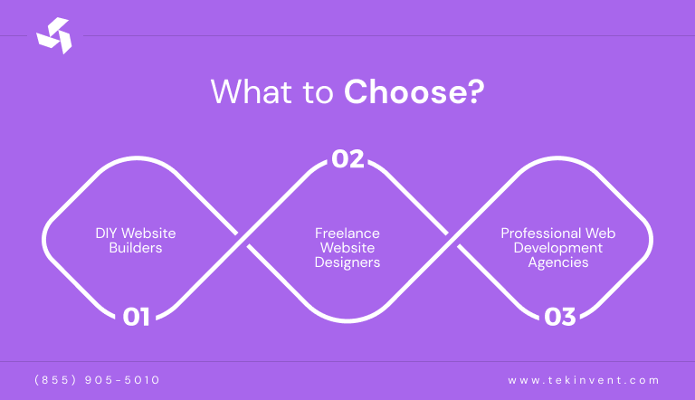 What-to-Choose-DIY-Website-Builders-Freelance-Website-Designers-or-Web-Development-Agencies