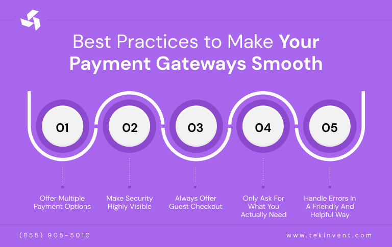 Best-Practices-to-Make-Your-Payment-Gateways-Smooth