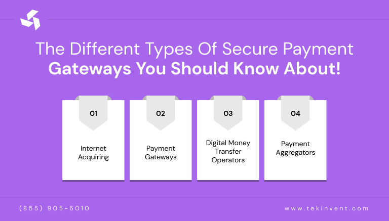 The-Different-Types-of-Secure-Payment-Gateways-You-Should-Know-About