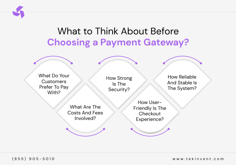 What-to-Think-About-Before-Choosing-a-Payment-Gateway