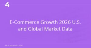 E-Commerce Growth 2026 U.S. and Global Market Data!