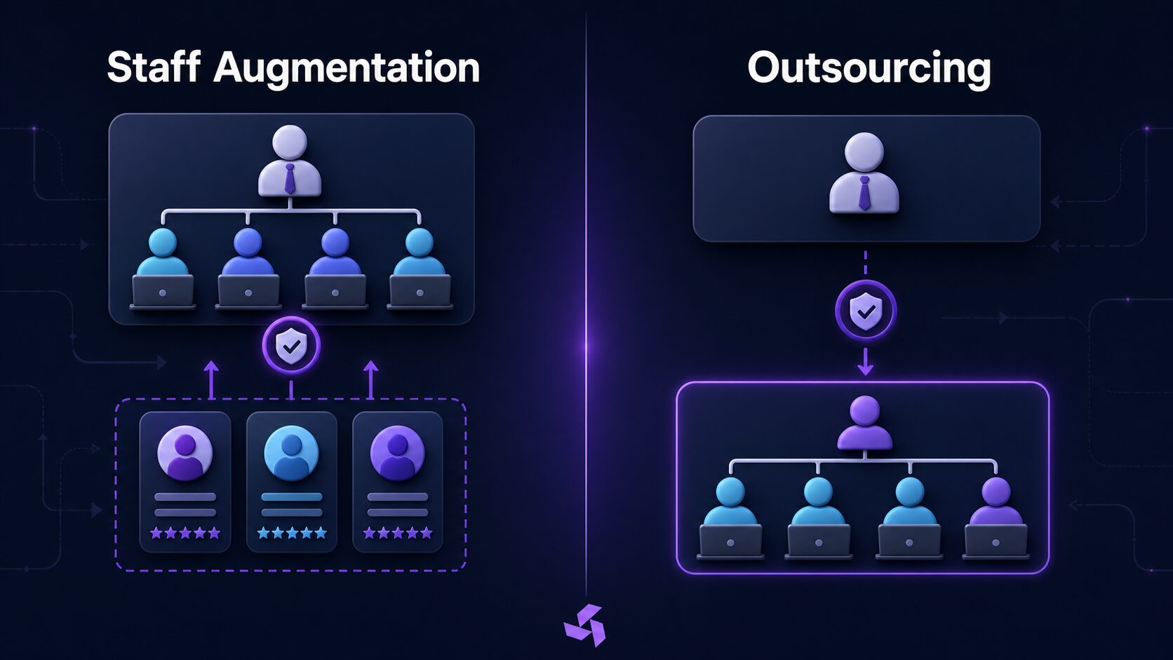 Staff Augmentation Mistakes