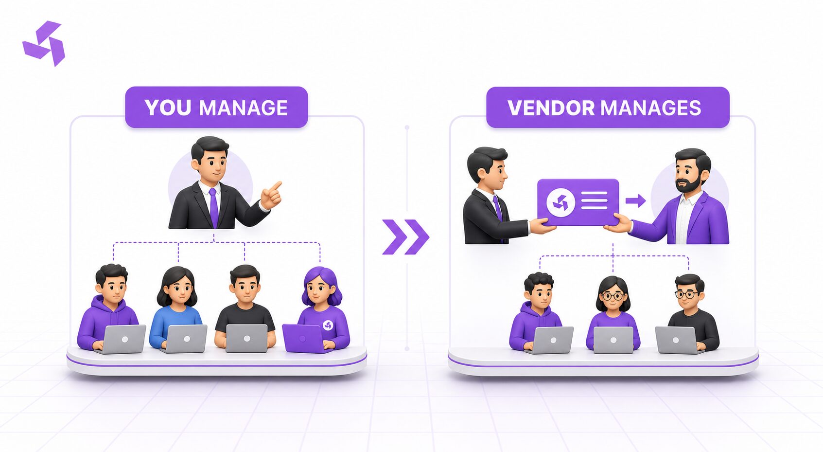 Staff Augmentation vs. Outsourcing